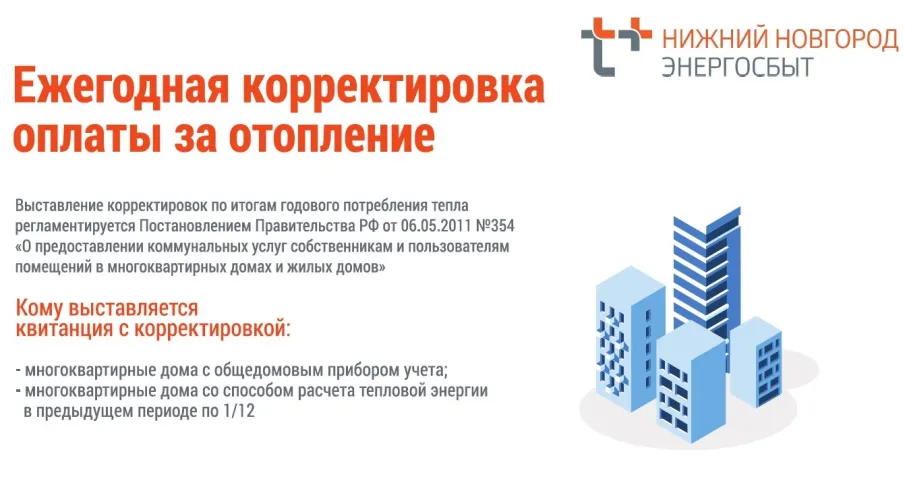 Жители 80% многоквартирных домов Дзержинска и Кстова заплатят за отопление меньше благодаря годовой корректировке